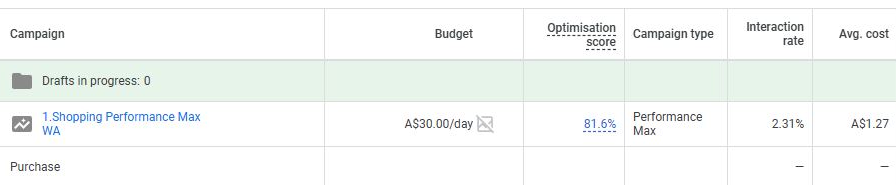 Stats for Chasing the Ceiling - Mobile